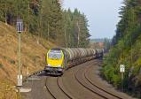 Voith