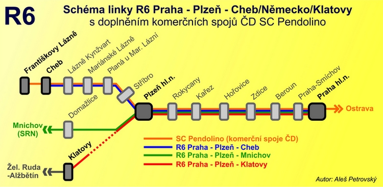 Zjednodušená mapa linky R6, foto: Aleš Petrovský